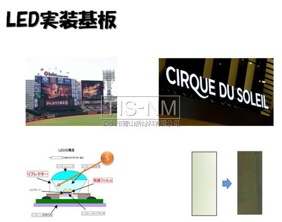 防止LED銀板發(fā)黑涂層材料 防止LED銀板發(fā)黑涂層材料